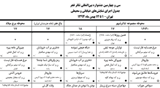بخش نمایش های خیابانی سی و چهارمین جشنواره بین المللی تئاتر فجر